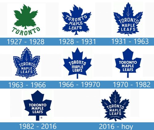 Toronto Maple Leafs Logo historia 