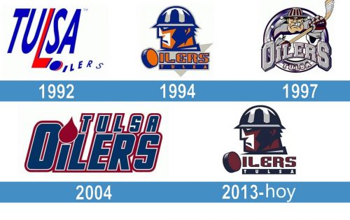 Tulsa Oilers Logo historia