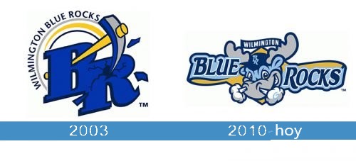 Wilmington Blue Rocks Logo historia