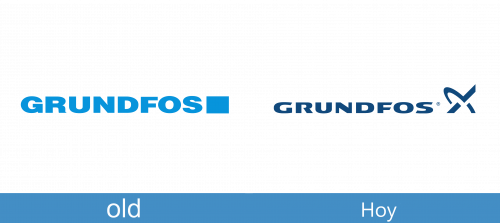 Grundfos Logo historia
