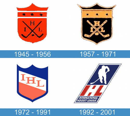 International Hockey League logo historia