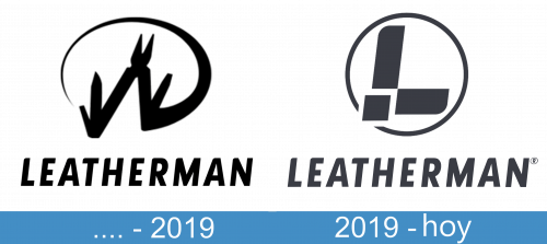 Leatherman Logo historia