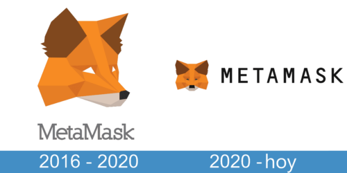 MetaMask Logo historia