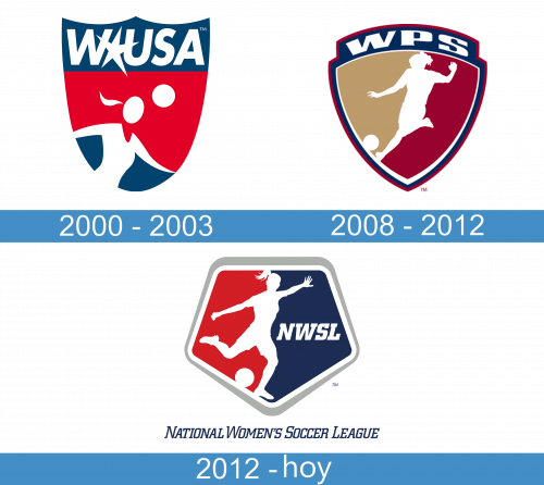 National Womens Soccer League logo historia 