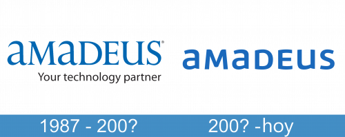 Amadeus Logo historia