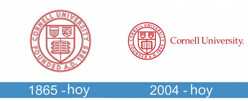 Cornell University Logo historia
