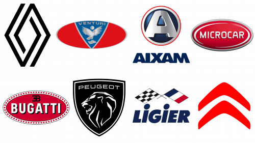 European France Car Brands