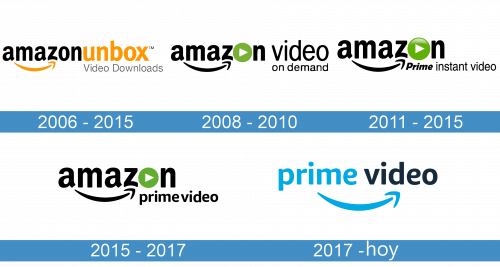 Amazon Prime Video Logo historia 