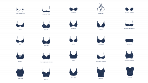 How to choose bra