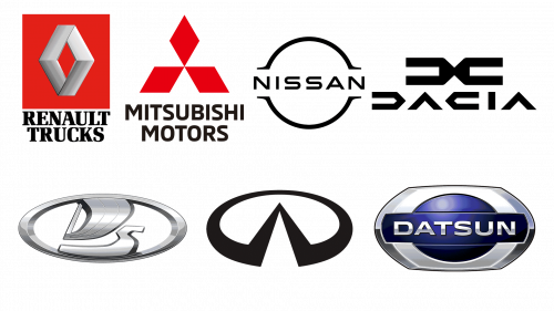 Renault Nissan Mitsubishi alliance