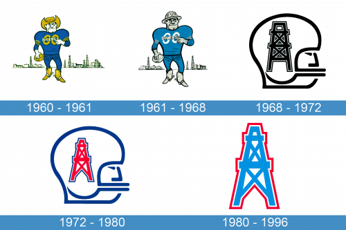 Houston Oilers Logo historia
