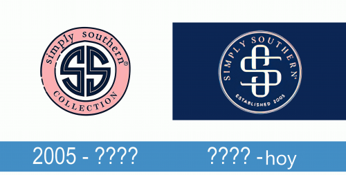 Simply Southern Logo historia