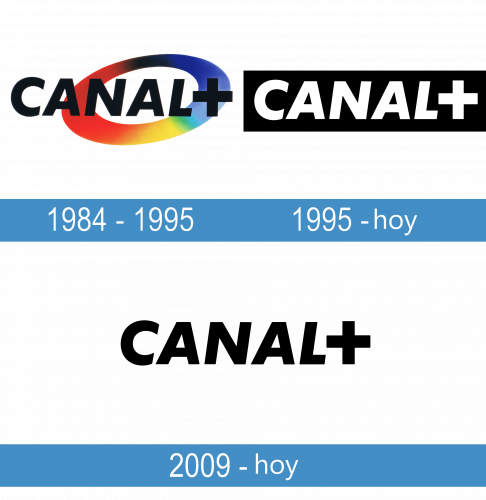 Canal Logo historia