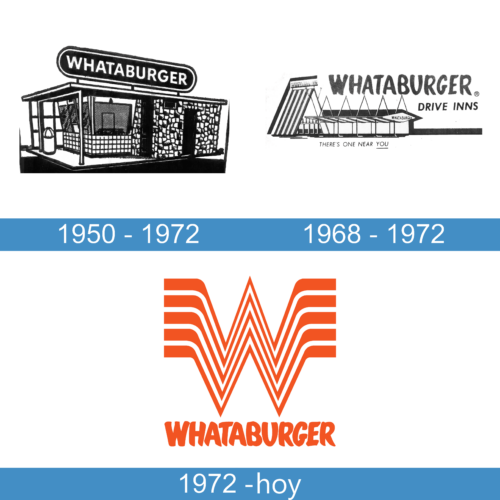 Whataburger Logo historia