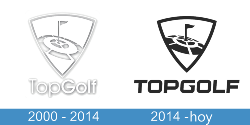 Topgolf-Logo historia